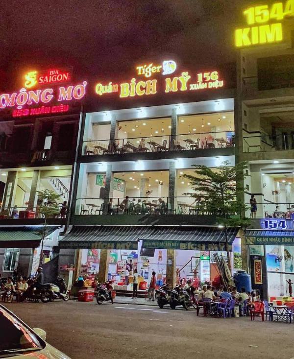 Kiểm tra môi trường xung quanh và đối thủ cạnh tranh